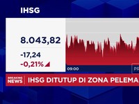 Video: IHSG Ditutup Melemah Hingga Pemerintah AS Resmi Shutdown