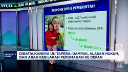 UU Tapera Batal, Polemik Iuran & Arah Baru Program Tabungan Rumah