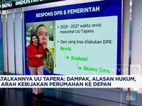 UU Tapera Batal, Polemik Iuran & Arah Baru Program Tabungan Rumah