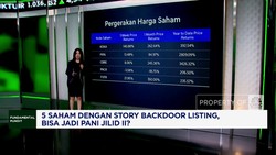 Video: 4 Saham dengan Story Backdoor Listing, Bakal Ikuti Jejak PANI?