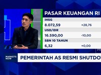 Video: Arah IHSG & Rupiah Hadapi Isu Independensi BI - Shutdown AS