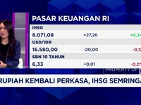 Video: IHSG Semringah, Rupiah Menguat ke 16.580 per Dolar AS