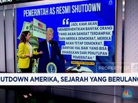 Video: Shutdown Amerika, Sejarah yang Berulang