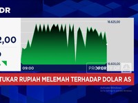 Video: Dolar AS Kembali Menguat, Rupiah Ambles ke Rp16.610 Per USD