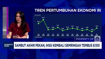 Video: IHSG dan Rupiah Kompak Menguat, Optimisme Pulih