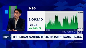 Video: Nasib IHSG & Rupiah di Tengah Isu Shutdown AS - Bunga The Fed