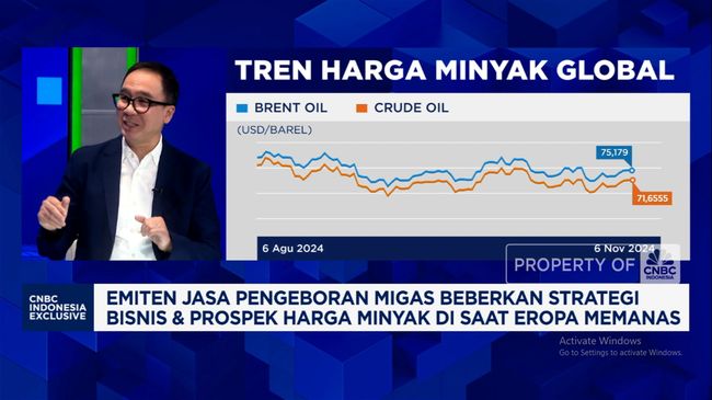 Video: Biaya Produksi Tinggi dan Sumur Tua, Tantangan Bisnis Migas