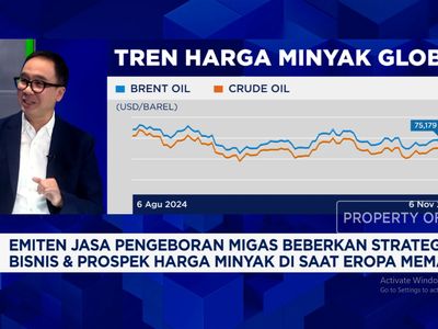 Video: Biaya Produksi Tinggi & Sumur Tua,  Tantangan Bisnis Migas