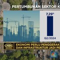 Video:Properti & Infrastruktur, Motor Penggerak Nyata Ekonomi Nasional