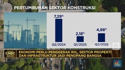 Video:Properti & Infrastruktur, Motor Penggerak Nyata Ekonomi Nasional