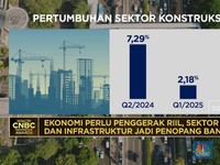 Video:Properti & Infrastruktur, Motor Penggerak Nyata Ekonomi Nasional