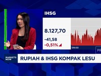 Video: Saham-Saham Emiten Prajogo Pangestu Dilego, IHSG Lesu
