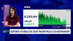 Video: IHSG Ditutup Menguat ke Level 8.250