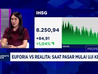 Video: IHSG Ditutup Menguat ke Level 8.250