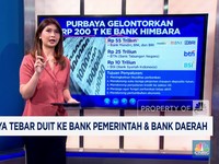 Video: Purbaya Tebar Duit ke Bank Pemerintah & Bank Daerah