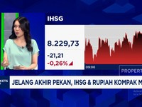Video: IHSG Diramal Tembus 36.000 Dalam 10 Tahun, Masuk Akal?