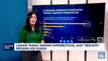 Video: Logam Tanah Jarang Jadi Senjata Negara Adi Kuasa