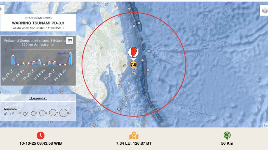 Peringatan Gempa Tsunami (BMKG) Peringatan Gempa Tsunami (BMKG)