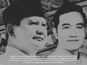 Video: Janji vs Realita Program MBG dalam Setahun Prabowo-Gibran
