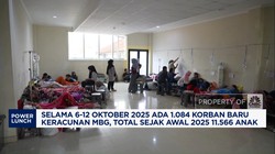 Video: Ada 1.084 Korban Baru Keracunan MBG, Total Jadi 11.566 Anak