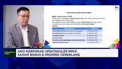 Video: MMIX Catat Kinerja Positif, Bagikan Saham Bonus 1:1