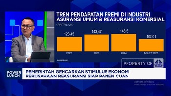 Video: Prabowo Gencar Tebar Stimulus, Reasuransi Kecipratan Cuan?