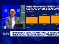 Video: Prabowo Gencar Tebar Stimulus, Reasuransi Kecipratan Cuan?