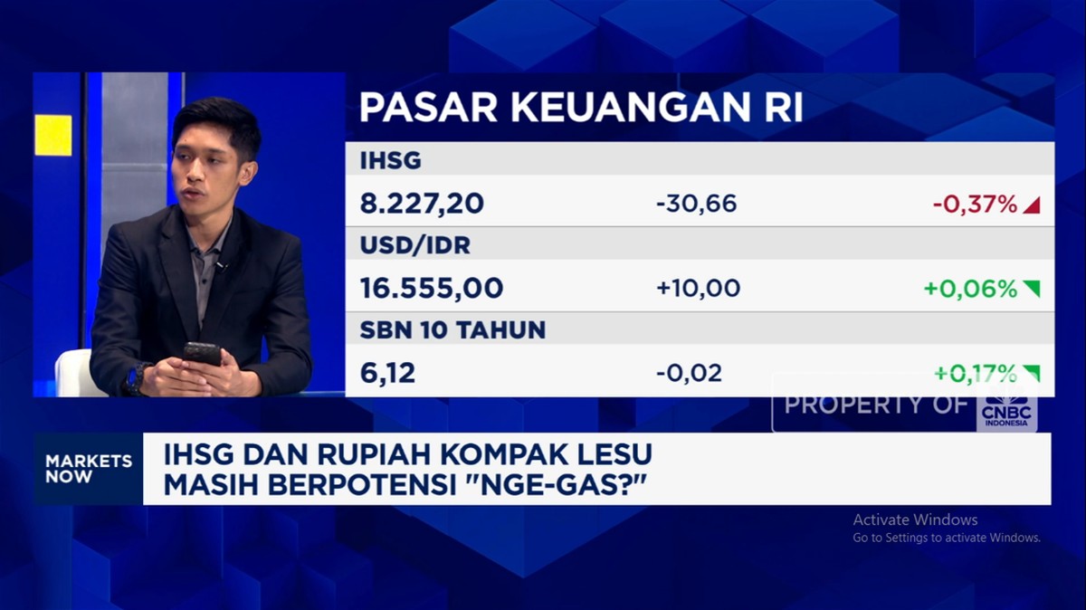 Video: Arah IHSG dan Rupiah Saat Pasar Pantau Sikap Trump Ke China