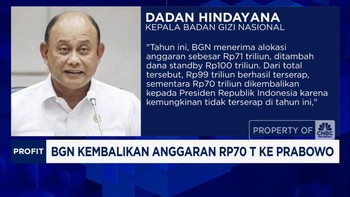 Video: Tak Habis Dipakai, BGN Kembalikan Anggaran MBG Rp70 Triliun