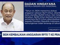 Video: Tak Habis Dipakai, BGN Kembalikan Anggaran MBG Rp70 Triliun