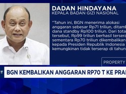 Video: Tak Habis Dipakai, BGN Kembalikan Anggaran MBG Rp70 Triliun
