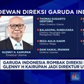 Video: Garuda Indonesia Tunjuk Glenny Kairupan Jadi Dirut Baru