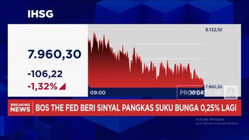 Video: IHSG Anjlok Lebih Dari 1%, Merosot Ke Level 7.900-an