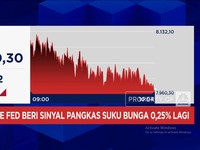 Video: IHSG Anjlok Lebih Dari 1%, Merosot Ke Level 7.900-an