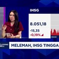 Video: IHSG Anjlok, Tinggalkan Level Psikologis 8.100