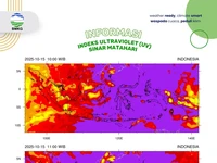 Cuaca Panas Mendidih, BMKG Ingatkan Hindari Paparan Matahari Jam Ini
