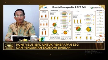 Video: Konsep Tri Hita Karana Bank BPD Bali Bagi Ekonomi Berkelanjutan