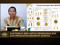 Video: Konsep Tri Hita Karana Bank BPD Bali Bagi Ekonomi Berkelanjutan