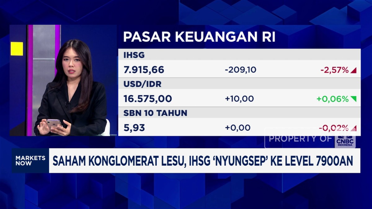 Video: IHSG Ambrol Nyaris 3%, Ini Penyebabnya!