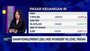 Video: IHSG Ambrol Nyaris 3%, Ini Penyebabnya!