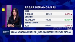 Video: IHSG Ambrol Nyaris 3%, Ini Penyebabnya!