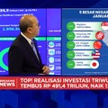 Video: BKPM: Total Investasi Januari-September 2025 Capai Rp 1.434 T