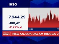 Video: IHSG Anjlok Dalam Hingga 2,2%, Merosot ke Level 7.900-an
