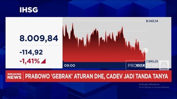 Video: IHSG Tiba-tiba Anjlok Hingga 1,4%, Ada Sentimen Apa?