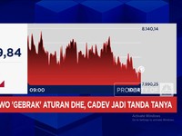 Video: IHSG Tiba-tiba Anjlok Hingga 1,4%, Ada Sentimen Apa?