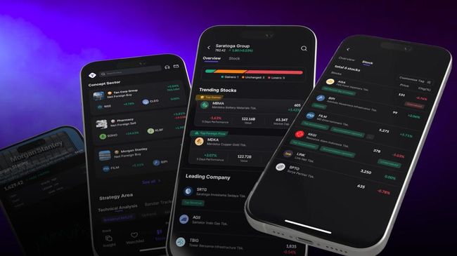 Lewat Fitur Ini, Tuntun Sekuritas Jadi Pioneer Hadirkan Analisis Pasar