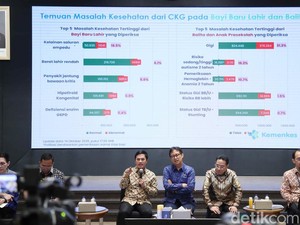 CKG Ungkap Banyak Warga +62 Obesitas Sentral, Bisa Berujung Stroke-Sakit Jantung