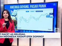Video: Kredit Macet AS Meledak, Siapkah Indonesia Hadapi Efek Domino?