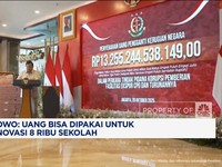 Video: Prabowo Saksikan Penyerahan Uang Rp13 T Kasus CPO Dari Kejagung