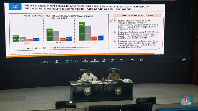 Purbaya Soroti Dana Pemda Numpuk di Bank, Provinsi Ini Terbanyak!